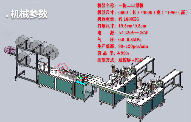口罩機