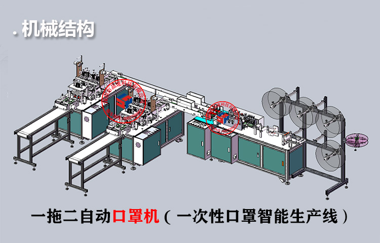 口罩機