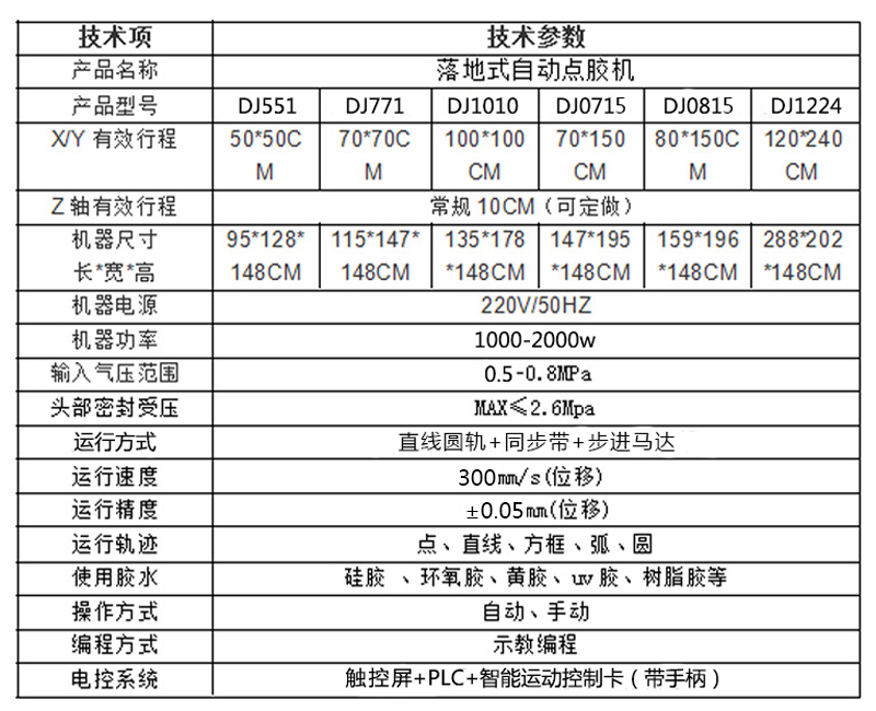落地式自動點膠機參數
