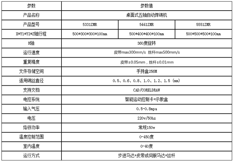 桌面式五軸自動焊錫機參數