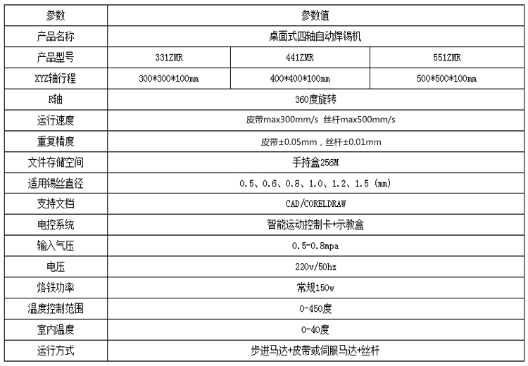 四軸自動焊錫機參數 四軸自動焊錫機參數